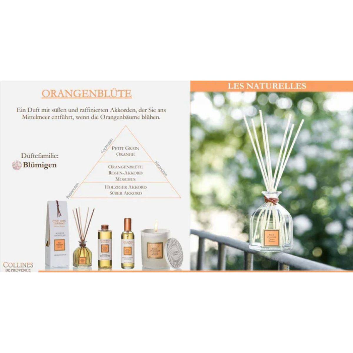 Collines De Provence Raumduft-Spray Orangenblüte 100ml